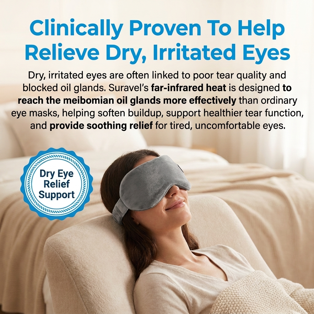 Heated Eye Mask for Dry Eyes