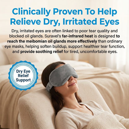 Heated Eye Mask for Dry Eyes